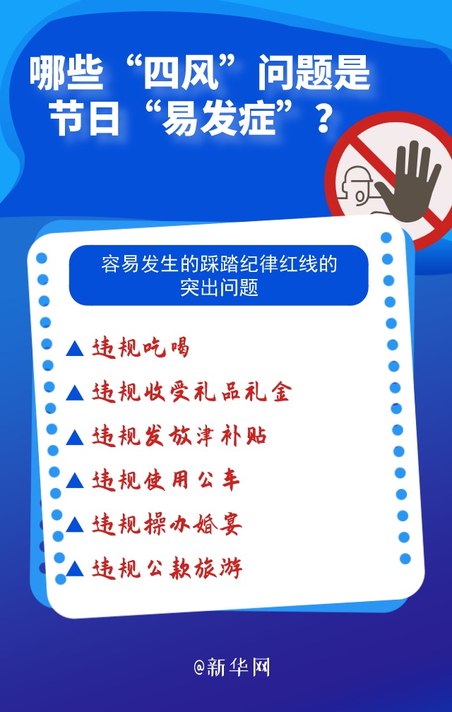 哪些“四風”問題是節(jié)日“易發(fā)癥”？