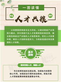 倉(cāng)廩實(shí)、天下安：一圖讀懂“人才興糧”