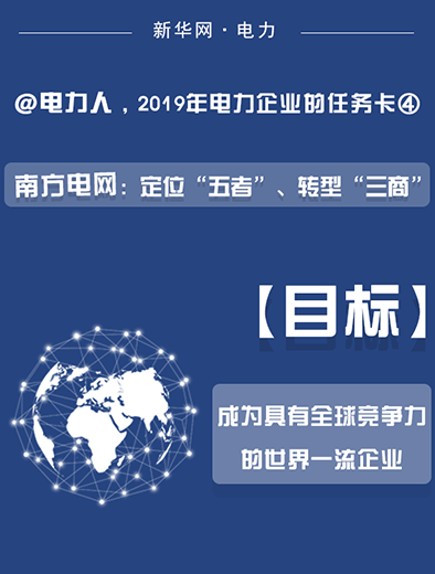 南方電網(wǎng)：定位“五者”、轉型“三商”