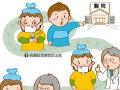 目前針對H7N9有哪些治療方法？