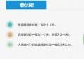 圖解普通感冒、流感與禽流感之異同(組圖)