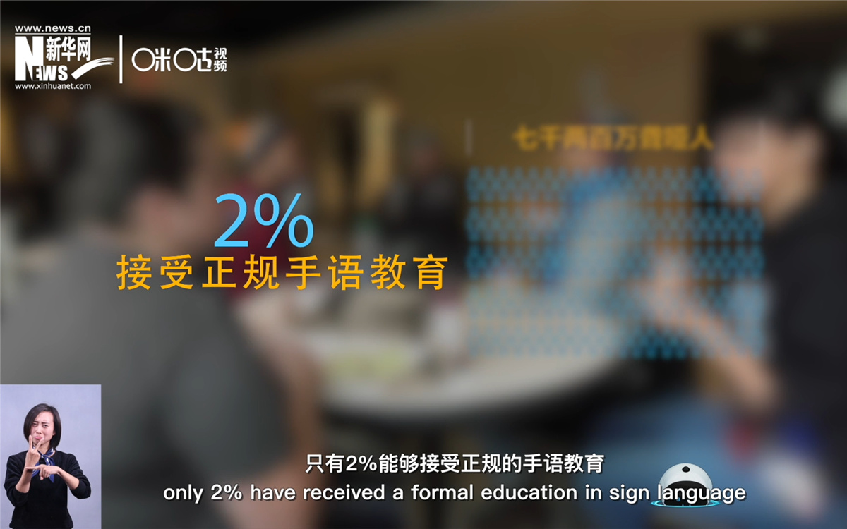 在約七千兩百萬(wàn)聾啞人中，只有2%的人能接受正規(guī)的手語(yǔ)教育