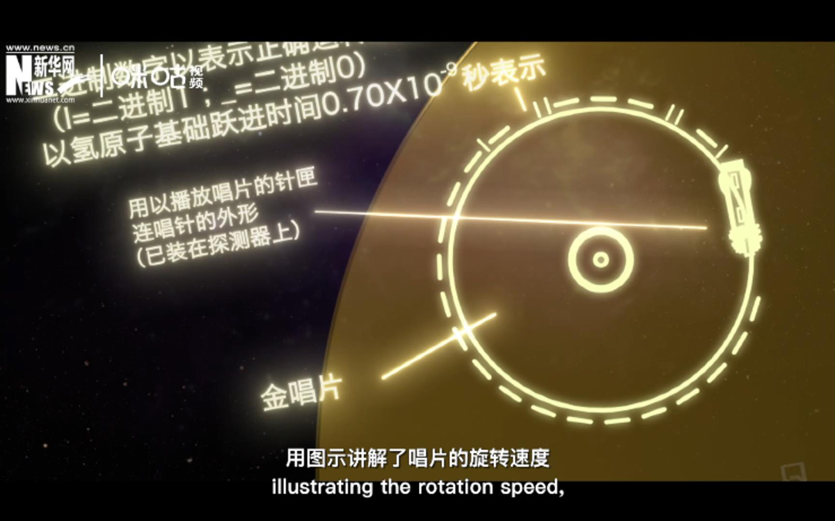 為了避免外星人不會(huì)使用，唱片的封面附上了“說(shuō)明書”