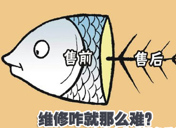 企業(yè)為刀俎，用戶是魚肉？