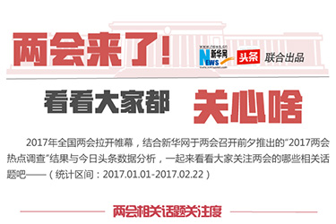 兩會來了！看看大家都關(guān)心啥