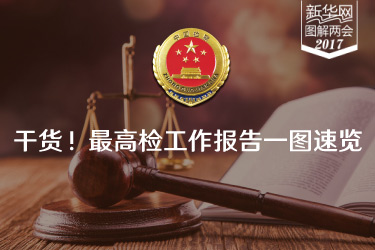 干貨！最高檢工作報(bào)告一圖速覽