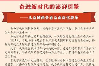 奮進(jìn)新時代的澎湃引擎——從全國兩會看全面深化改革