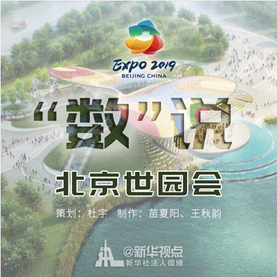 記住這些數(shù)字，就不會尬聊世園會！