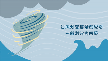 科畫丨不同顏色臺風預警的含義，你看懂了嗎？