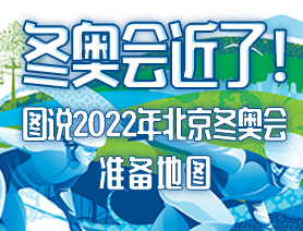 冬奧會(huì)近了！圖說2022年北京冬奧會(huì)準(zhǔn)備地圖