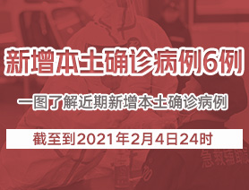 新增本土確診病例6例，一圖了解近期新增本土確診病例