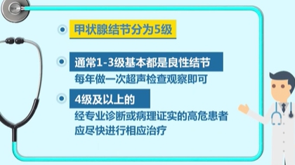 體檢查出結(jié)節(jié) 會(huì)癌變嗎？ 體檢最易查出甲狀腺、乳腺和肺結(jié)節(jié)