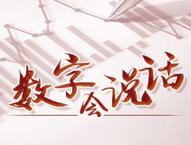 數(shù)字會說話：這個“五一”有點熱！