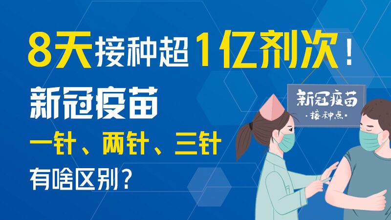 8天接種超1億劑次！新冠疫苗一針、兩針、三針有啥區(qū)別？