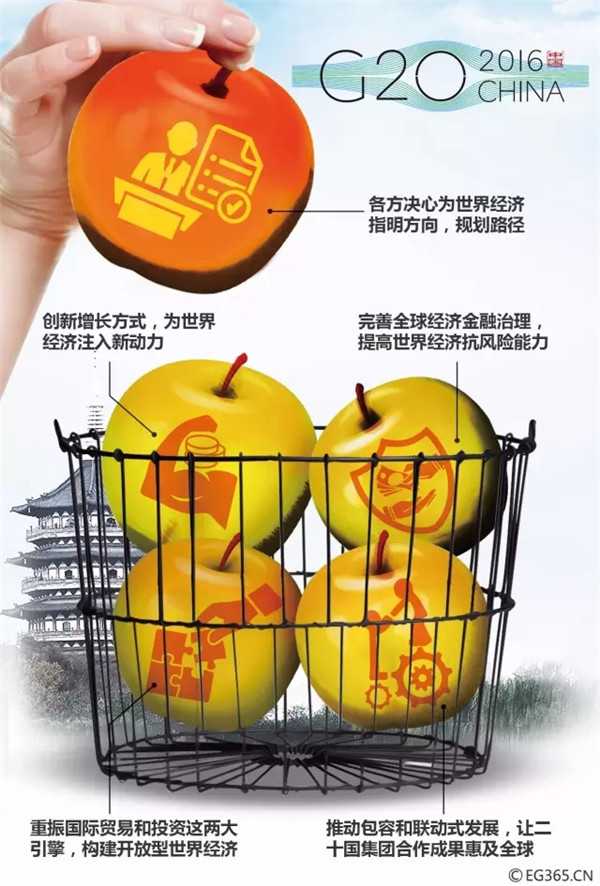 G20峰會結束了 給你生活帶來了哪些福利？