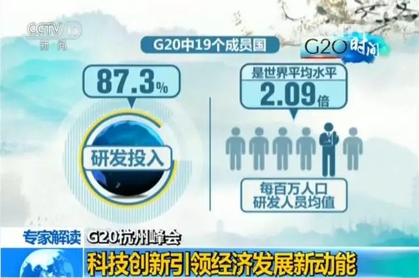 G20峰會結束了 給你生活帶來了哪些福利？