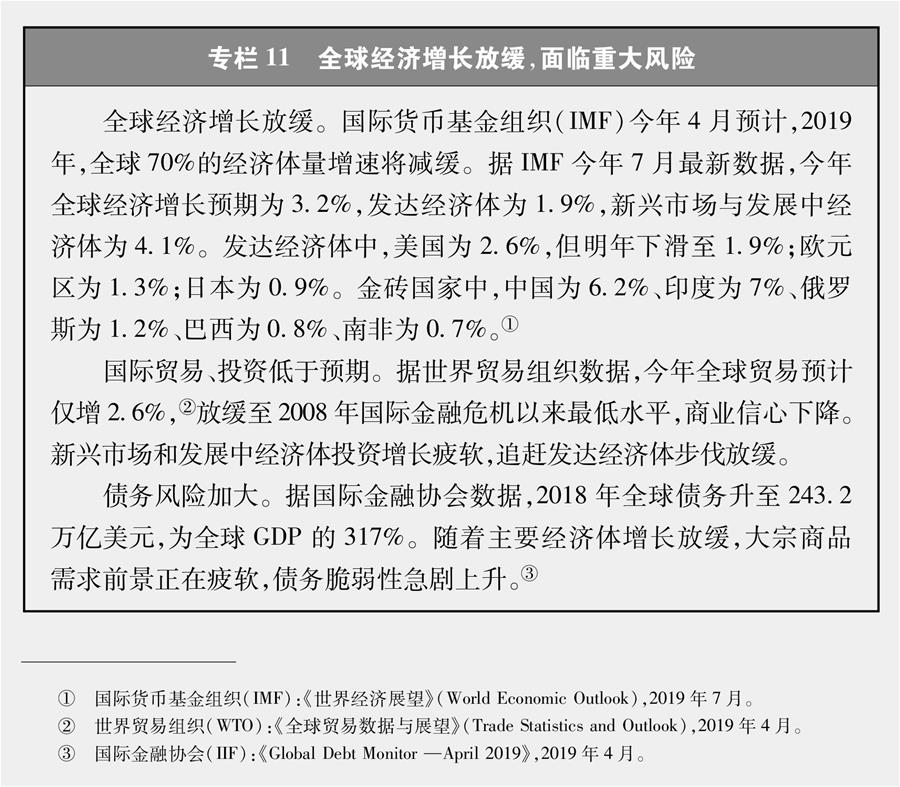 （圖表）[新時(shí)代的中國(guó)與世界白皮書(shū)]專(zhuān)欄11 全球經(jīng)濟(jì)增長(zhǎng)放緩，面臨重大風(fēng)險(xiǎn)