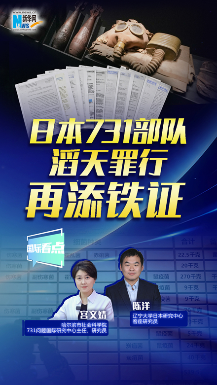 新華網(wǎng)國際看點｜日本731部隊滔天罪行再添鐵證