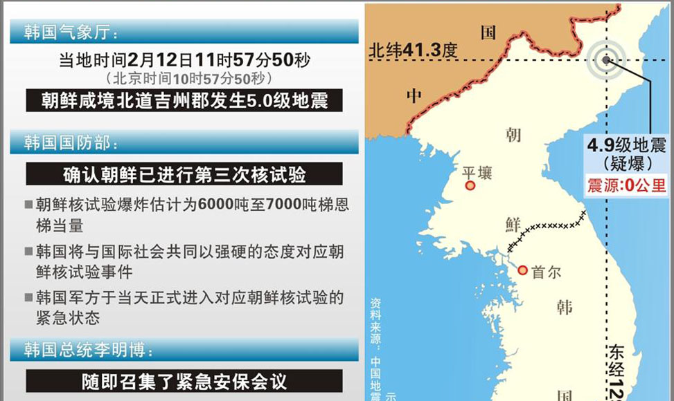 韓國國防部確認(rèn)朝鮮已進行核試驗