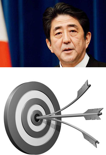 安倍“安保三箭”，射不來“和平主義”